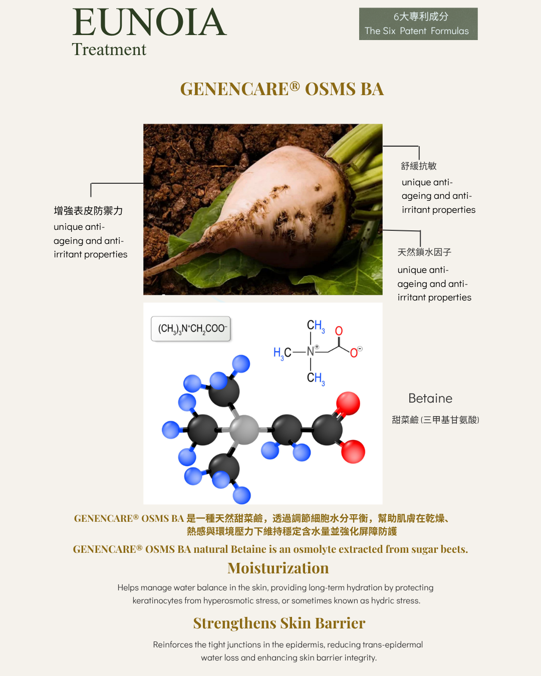 Genencare® OSMS BA