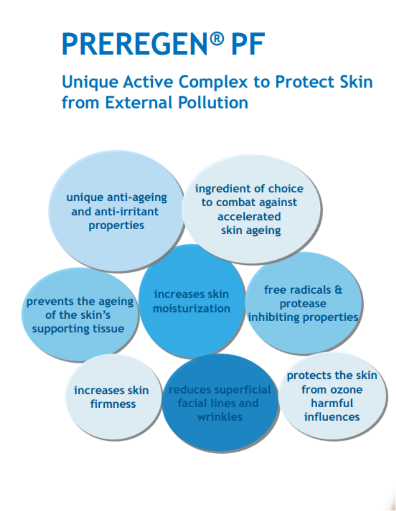 Elara Essence ingredient study